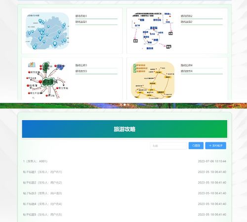精品基于Python的旅游導(dǎo)覽系統(tǒng)的設(shè)計(jì)與實(shí)現(xiàn) 爬蟲與可視化大屏驅(qū)動(dòng)軟件開(kāi)發(fā)